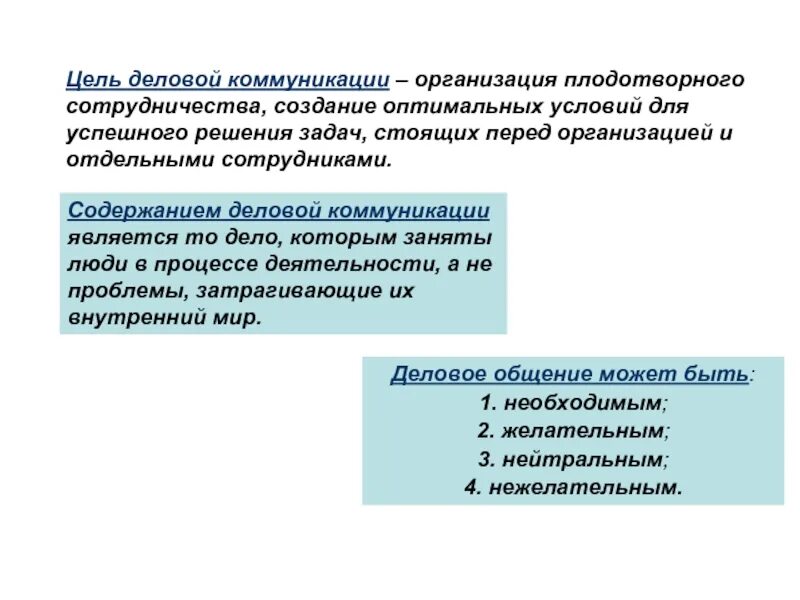 К целям общения относится. Цель делового общения. Цели и задачи деловой коммуникации. Целью делового общения является. Целью деловых коммуникаций является:.