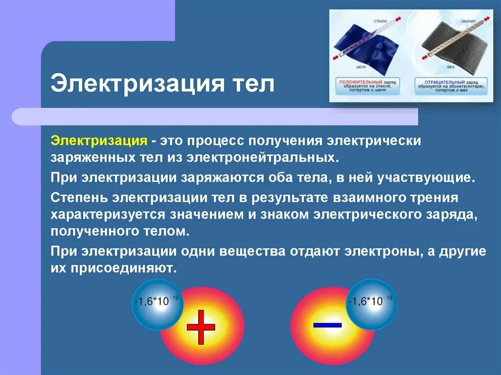 Сообщить телу электрический заряд. Электризация тел. Электризация тел физика 8 класс. Электризация 8 класс физика. Электризация тел электрический заряд.