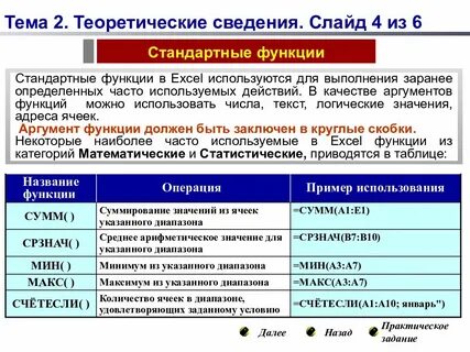Встроенные функции 8 класс
