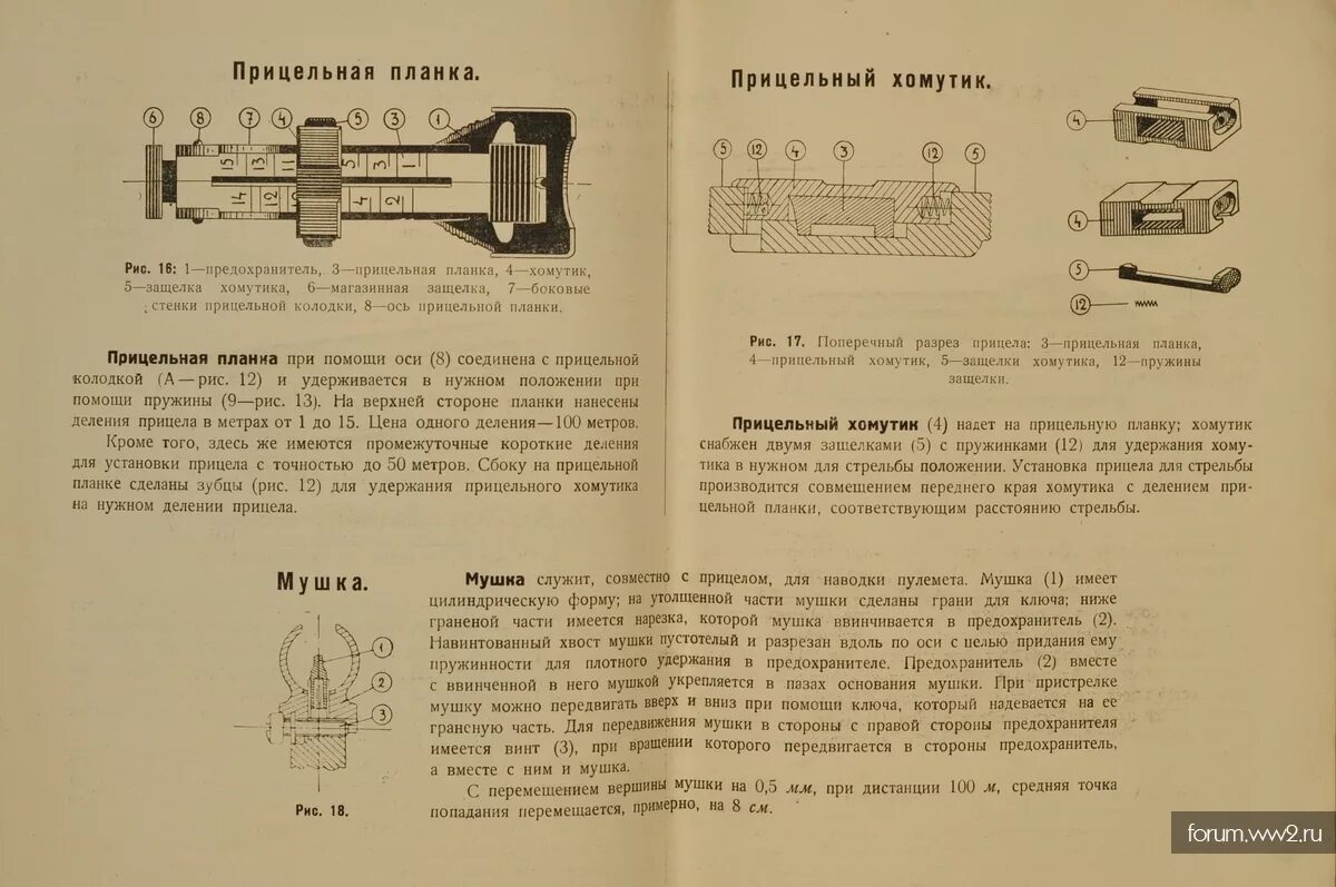 Траектория полета пули ак 74 м. Чертеж прицельной планки винтовки мосина. 1пн93 прицельная сетка. Прицельная сетка агс-17. Какие деления нанесены на планке прицела.
