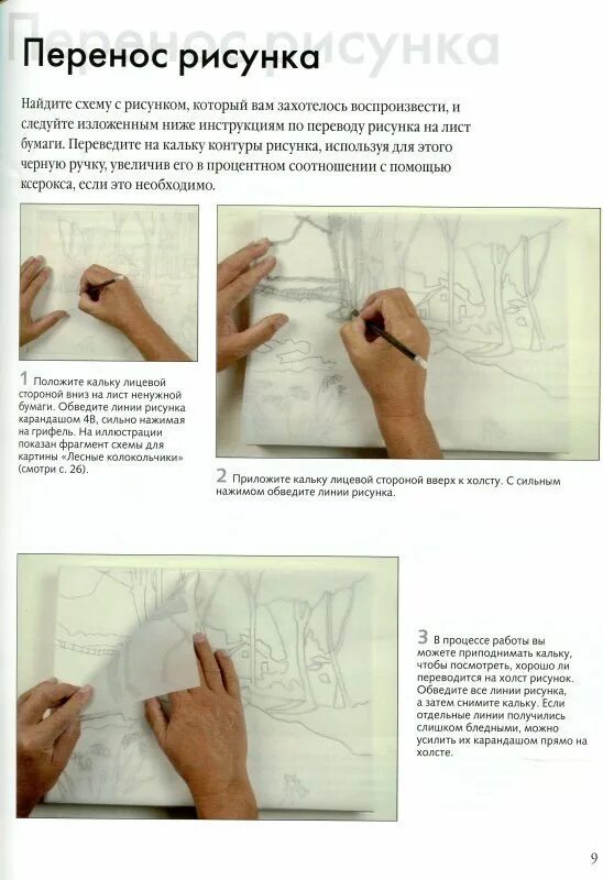 Перевод изображения. Перенос изображения на холст. Перевести рисунок на холст. Перенос эскиза на холст. Бумага для переноса рисунка.