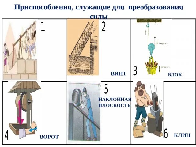 Какие механизмы относятся к простым механизмам. Простые механизмы винт Клин блок рычаг ворот и Наклонная плоскость. Рычаг, блок, ворот, Наклонная плоскость, Клин, винт.. Винт блок Клин ворот Наклонная плоскость. Наклонная плоскость Клин и винт физика.