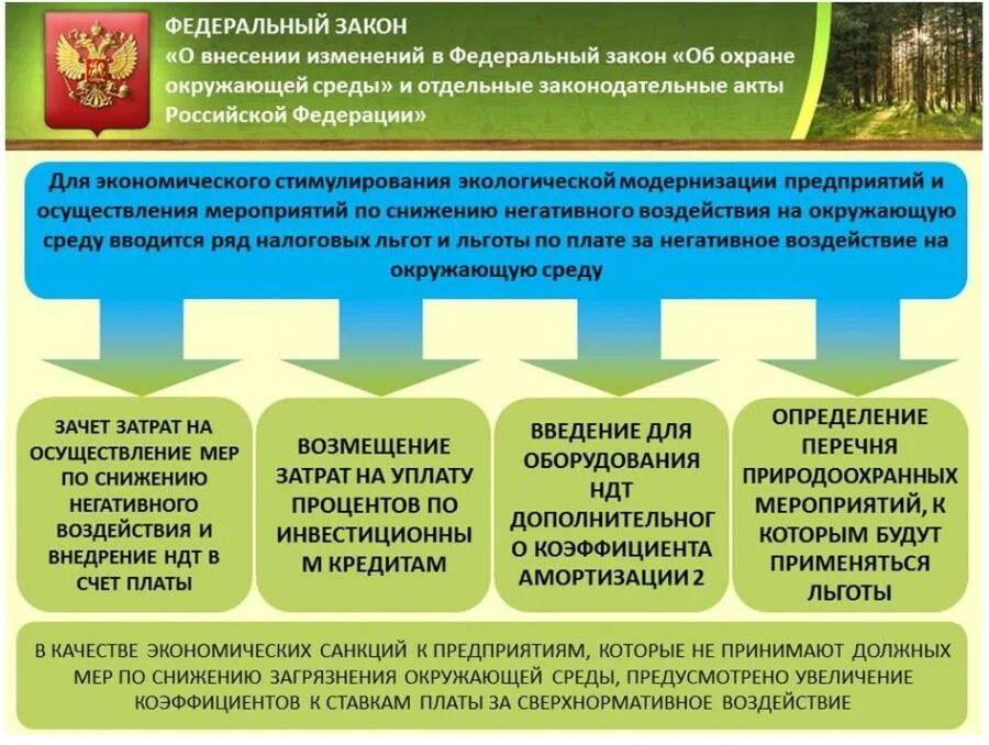 Природопользование в ведении российской федерации. Экономическое регулирование в области охраны окружающей среды. Методы экономического регулирования охраны окружающей. Схема мероприятий по охране окружающей среды. Законодательство об охране окружающей среды.