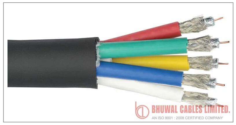 Силовой кабель Shielded rohs 2 GH. Кабель Shielded Type CMX Size 22. Корея SN Tech data Shield Cable 20awg x 2c. 7pr28 Shielded Cable. Shielded cable