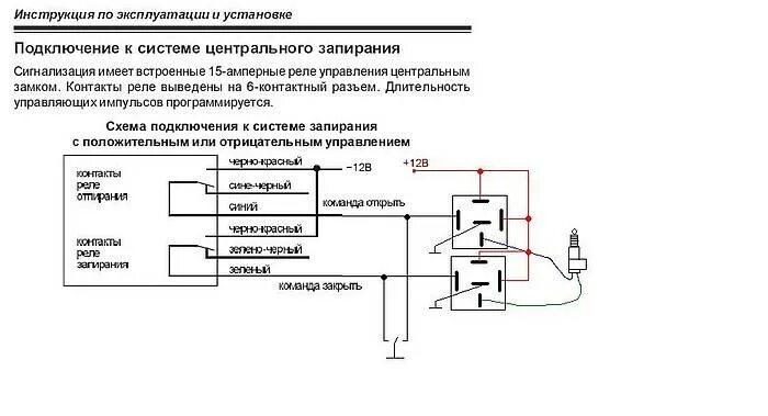 Установка модуля управления центральным замком с дистанционным управлением на ВА