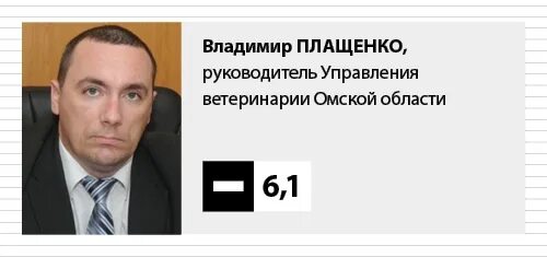 Омское управление ветеринарии. Омское управление ветеринарии. Омское управление ветеринарии. Омская таможня. Омское управление ветеринарии.