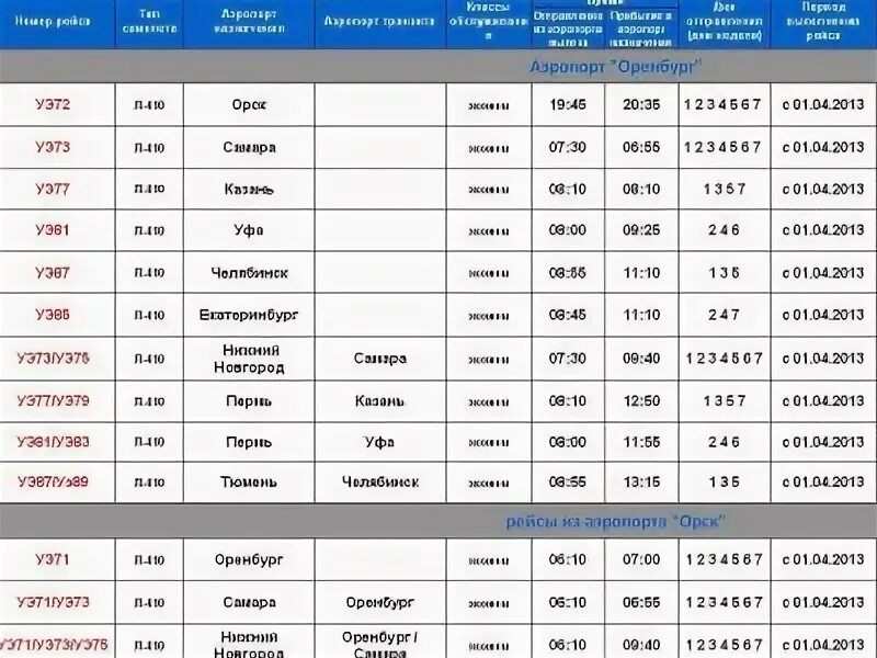 Расписание автобусов аэропорт пермь