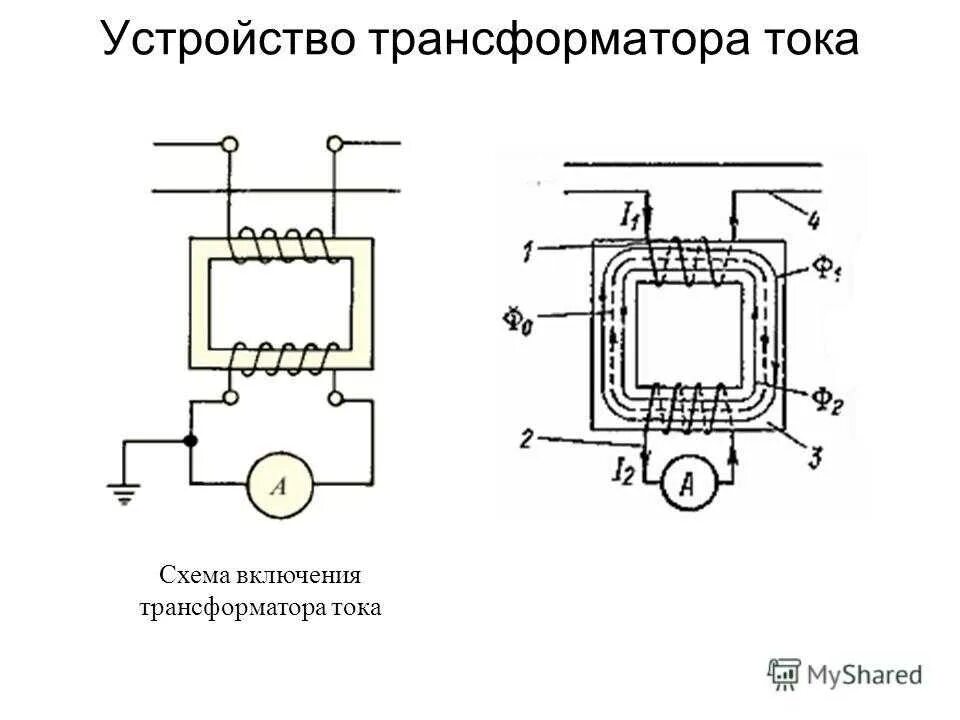 Трансформатор получение тока. Схема включения в сеть трансформатора тока. устройство трансформатора тока и напряжения схема включения. схема включения измерительного трансформатора тока. принципиальная схема трансформатора тока.