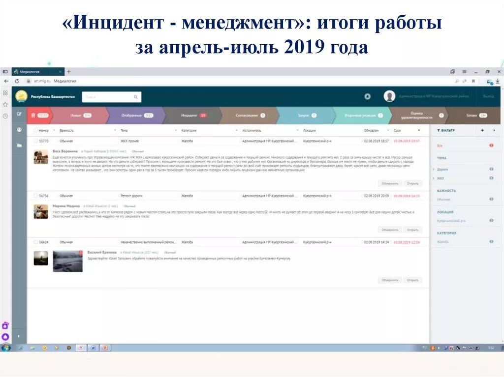 Инцидент ответ. Инцидент менеджмент. система инцидент менеджмент. медиалогия инцидент менеджмент.