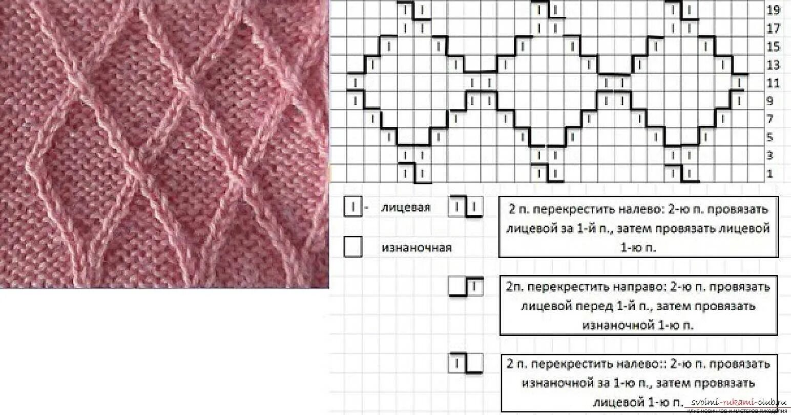Схемы вязания ромбов спицами для начинающих с описанием. Вязание спицами ромбы схемы и описание. Схемы вязания спицами лицевые и изнаночные петли для шарфа. Вязание ромбов спицами схемы с описанием.