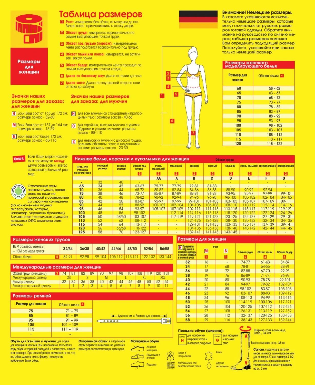 Немецкие Размеры. Размерная сетка. Таблица размеров одежды Германия. Таблица немецких размеров. Каких размеров германия