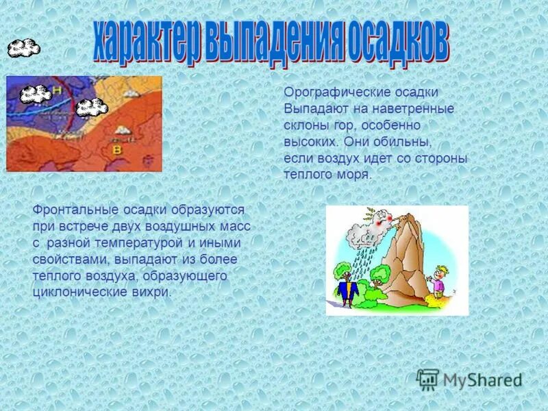 Схемы природных процессов. Орографические осадки. Наветренный склон. Осадки выпадают на наветренном склоне гор. Осадки выпадают на наветренном склоне гор.