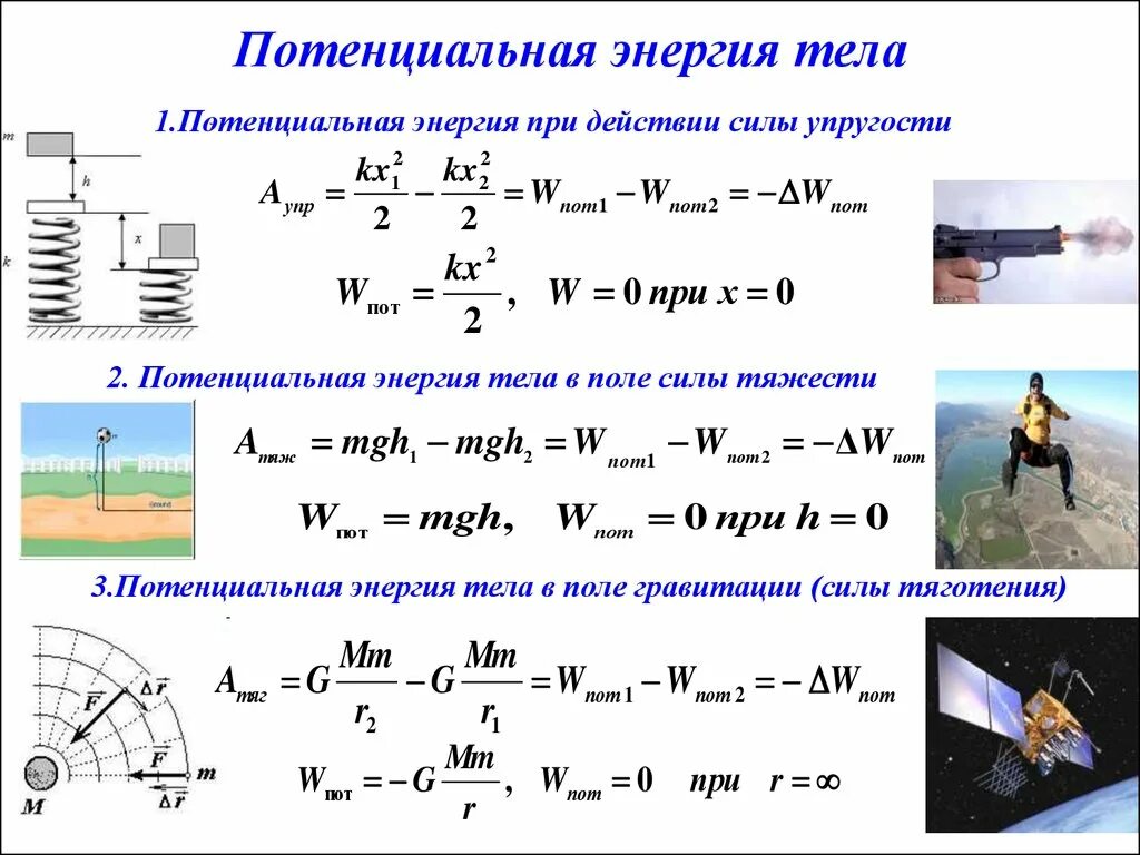 Энергия презентация 7 класс физика. Как найти потенциальную энергию формула. Потенциальная энергия взаимодействия формула. Формула для вычисления потенциальной энергии. Формула расчета потенциальной энергии.