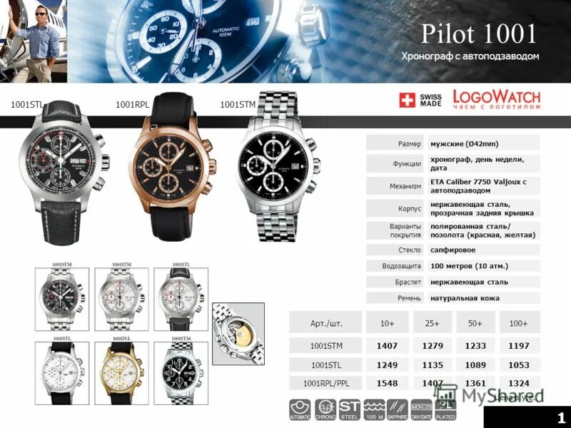 Хронограф каталог. Orient ftv02003d. Часы женские унгаро. Silvana часы швейцарские fond acier inoxydable gs. Циферблат eta 7750 размер.