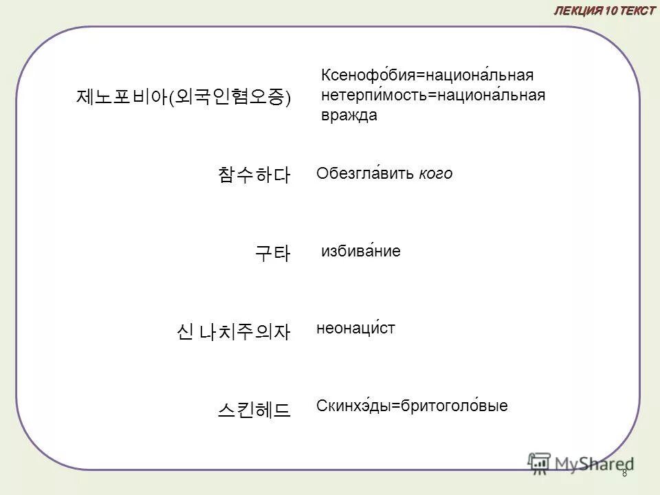 Диктант весна. 10 фразеологизмов. Заповеди божьи по библии 10 православие. Методика заучивание 10 слов а. Заимствованные слова презентация.
