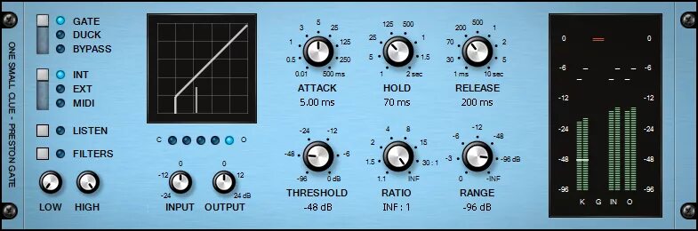 Gate plugin. Noise gate vst. c1 gate vst. vst нойз гейт. free vst gate.