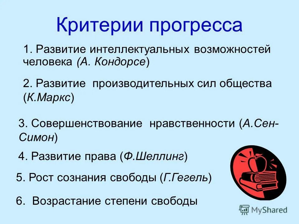 Прогресс людей примеры. Критерии прогресса. Критерии общественного прогресса. Прогресс критерии прогресса. Критерии прогресса развитие интеллектуальных возможностей.