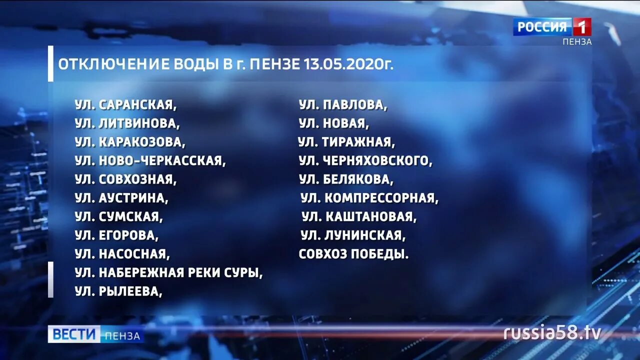 В пензе отключат воду. Отключение воды в Пензе. Отключение воды Пенза 14 апреля. Отключение хол. Воды во 2.