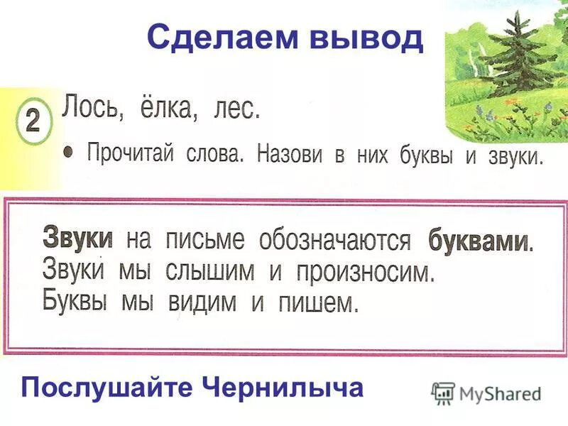 Корне слова гнезда. В белом сарафане встала на Поляне ответ. В белом сарафане встала на Поляне отгадка. Форма слова гнездо. Чистописание слово береза.