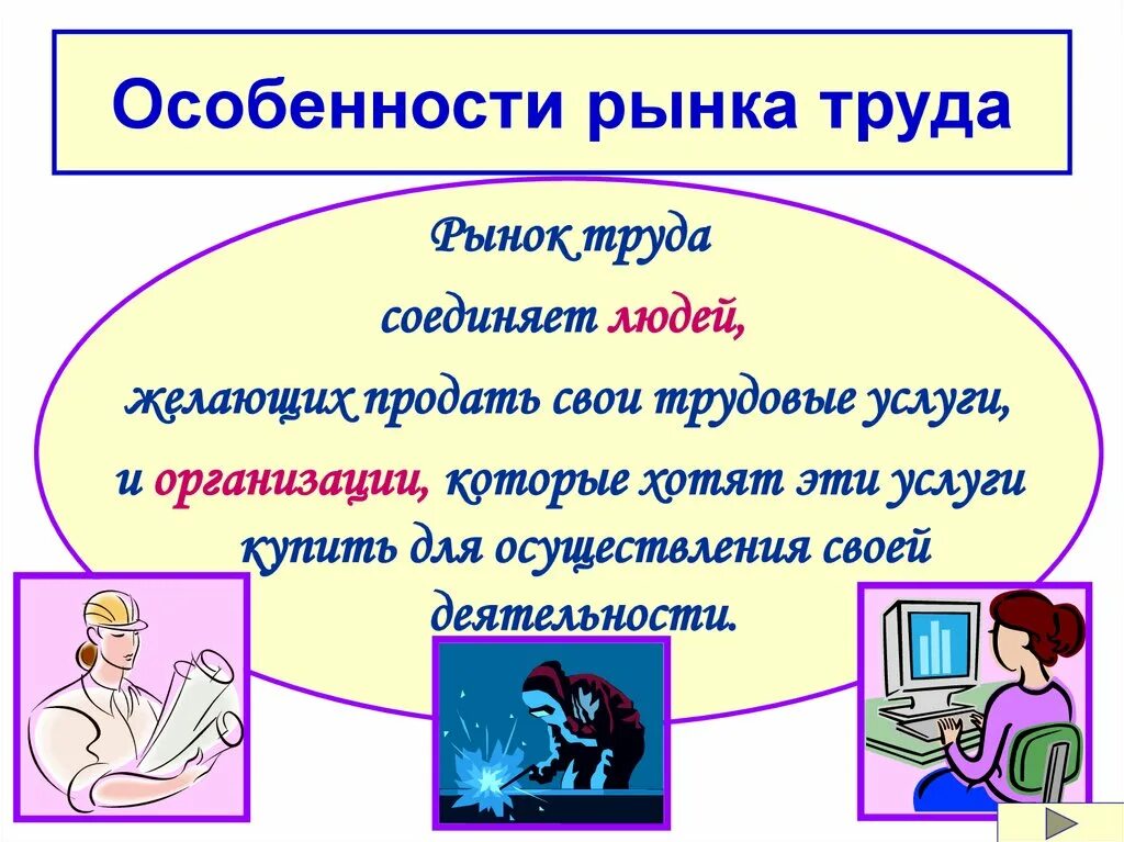 Понятие современного рынка труда. Особенности рынка труда. особенности рынка руда. рынок труда собенность. особенности труда в рыночной экономике.