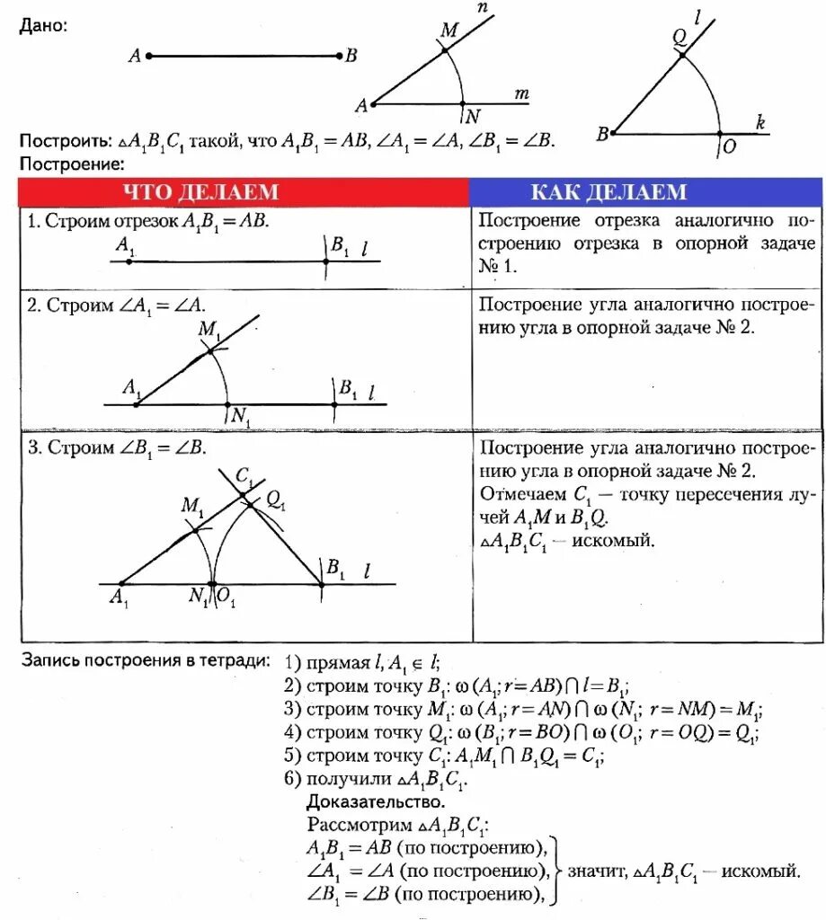 Построение по 3 элементам геометрия 7 класс. Построение треугольника по двум углам и прилежащей стороне. построение треугольника по стороне и 2 прилежащим углам. построение треугольника по 2 прилежащим углам. построение треугольника по стороне и двум прилежащим углам.