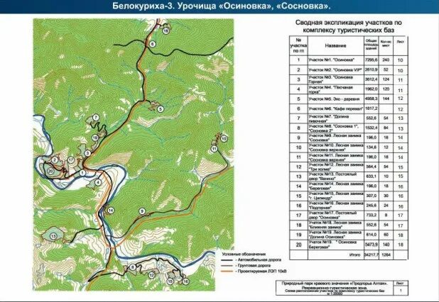 Расписание автобусов белокуриха бийск на сегодня. Барнаул белокуриха 2 маршрут. белокуриха план курорта. белокуриха 3 на карте. белокуриха-белокуриха 2 расстояние.