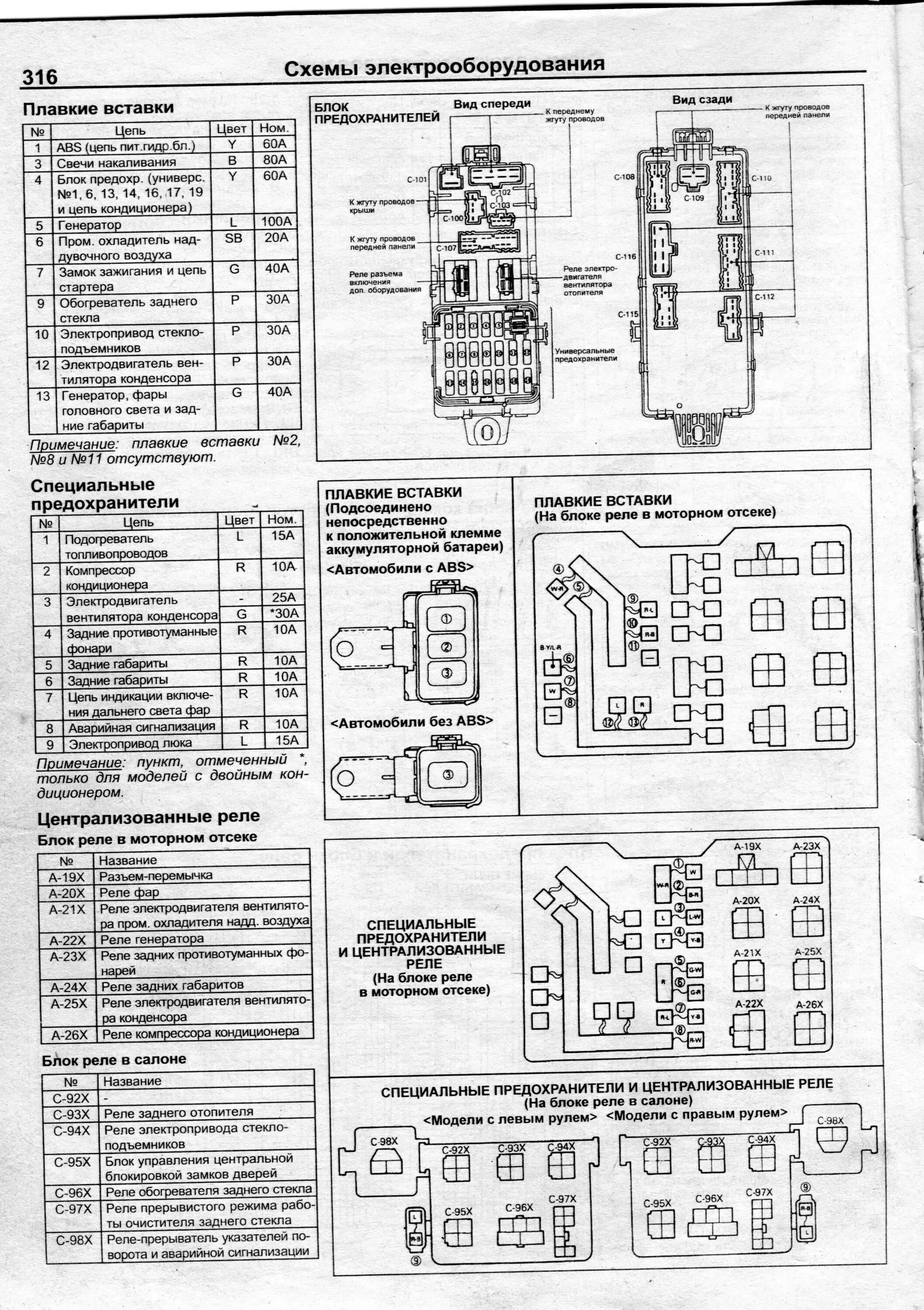 Схема предохранителей митсубиси паджеро Mitsubishi Pajero c 2000-2006гг, дизель. Книга, руководство по ремонту и эксплуа