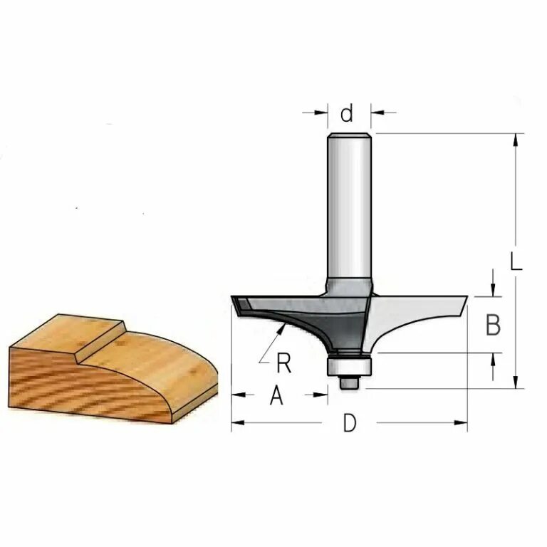 Фрезы для филенок 12мм. Фреза wpw (впв) псевдофиленка хвостовик 12 волна. Фреза festool. Фрезы энкор филенки. Фреза для скругления под фрезер (хвостовик 6мм).