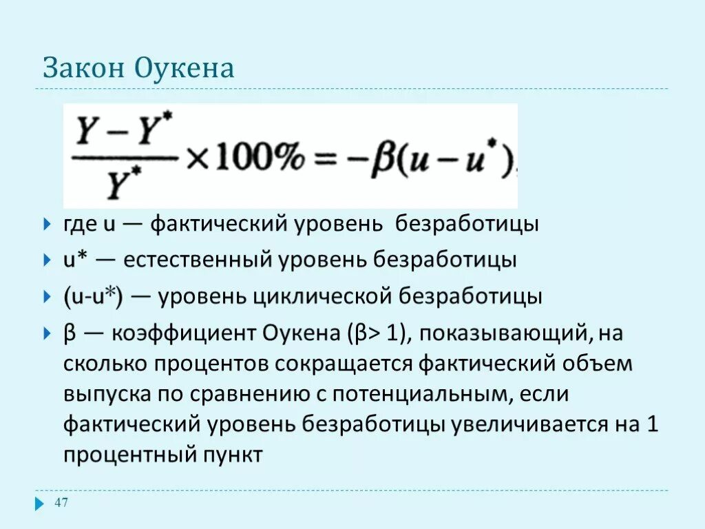 Фактический уровень безработных. Коэффициент Оукена формула безработицы. Коэффициент Оукена и естественный уровень безработицы. Фактический уровень безработицы формула Оукена. Формула нахождения коэффициента Оукена.