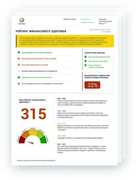 Кредитный рейтинг на сравни ру. Кредитный рейтинг. Проверить кредитный рейтинг. Сравни кредитный рейтинг. Шкала кредитного рейтинга физического лица.