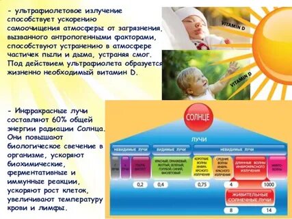 Витамин под действием ультрафиолетовых