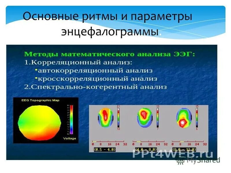 Повышение электрической активности