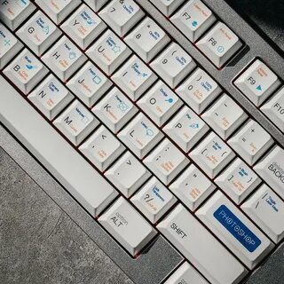 Ps keys