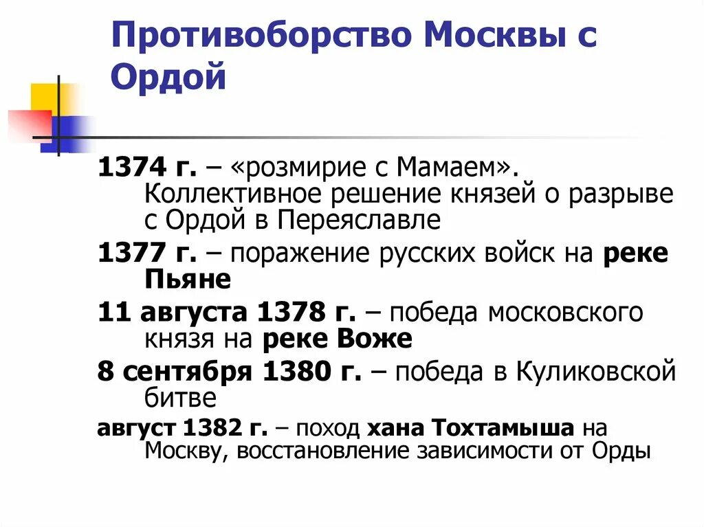 Взаимоотношения с золотой ордой. Отношения московского княжества с золотой ордой. Москва и орда накануне куликовской битвы. Русь и золотая орда кратко. Отношения с ордой московского княжества.