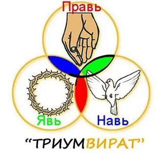 Явь и навь