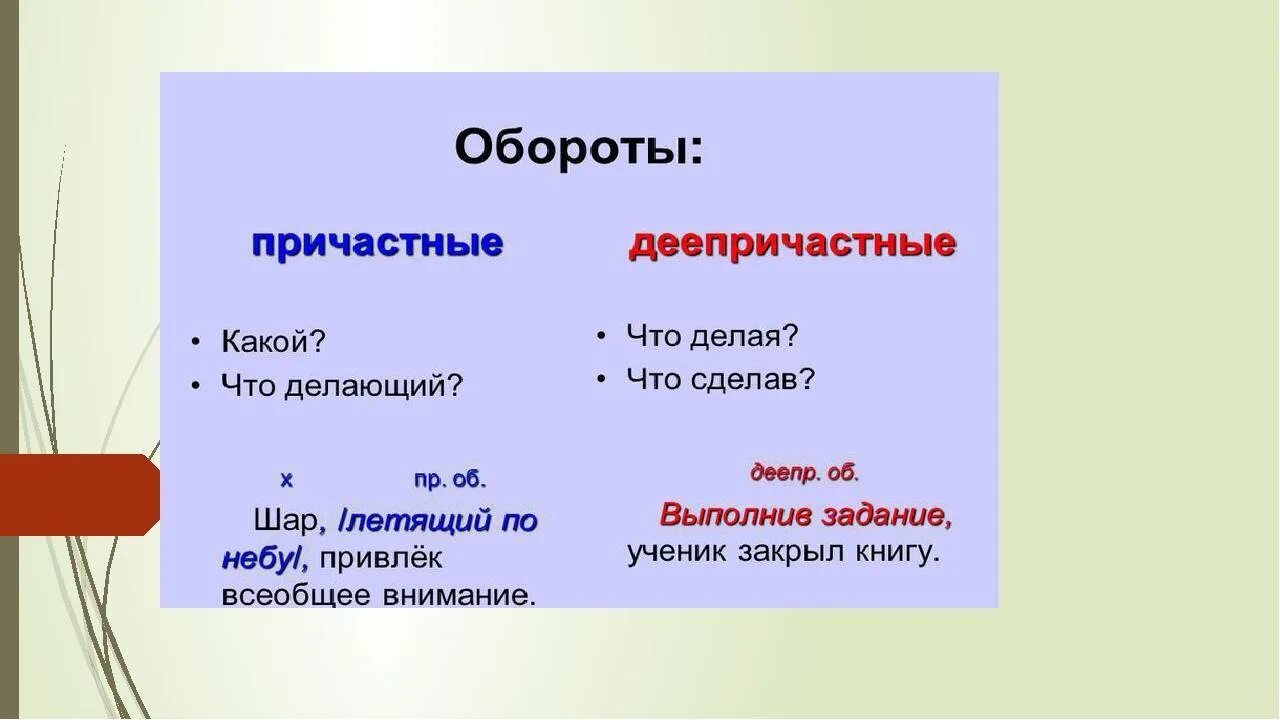 Причастный оборот и деепричастный оборот примеры. Вопросы деепричастия и причастия оборота. Причастие и деепричастие обороты. Правила деепричастного оборота и причастного оборота.