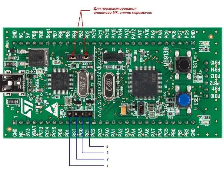 Язык stm32. Stm32f100 discovery. stm32f479 discovery. плата дискавери stm32. stm32vldiscovery swd.