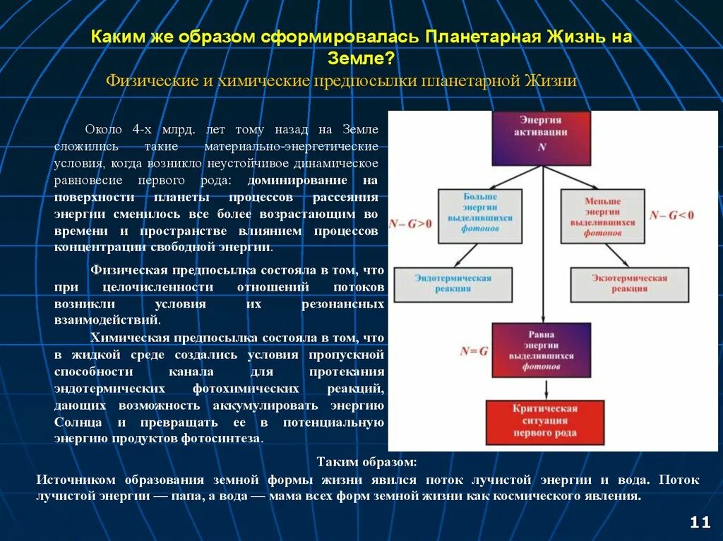 Синтез научного знания. Планетарные предпосылки развития жизни на земле. Планетарные процессы. Планетарные условия Наиземле. Важнейшие планетарные процессы.