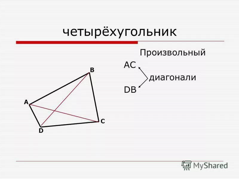 Четырехугольник афины