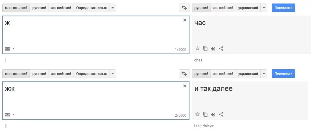 Перевод с русского на английский forever. Переводчик с английского на русский. Фото переводчик с английского на русский. Переводчик с английского на русский по фото. Переводчик с русского на украинский.