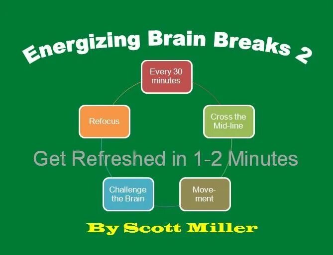 Breaking brain. Break Brains ответы. Игра Break Brains. BREAKBRAINS ответы. Break Brains 36 уровень.