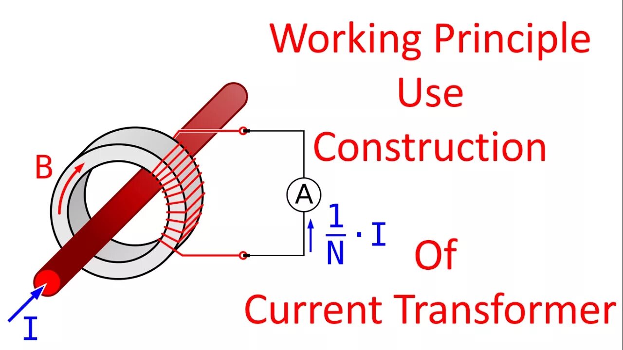 Construction of current Transformers. How Transformer works. Working principle.