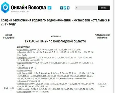 Когда дадут воду вологда