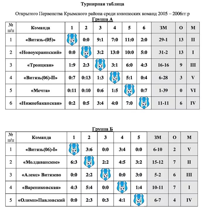 Расписание игр и турнирное