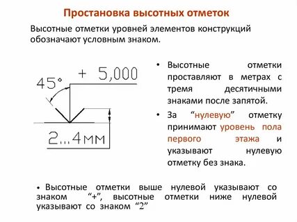 Знакомый указанный