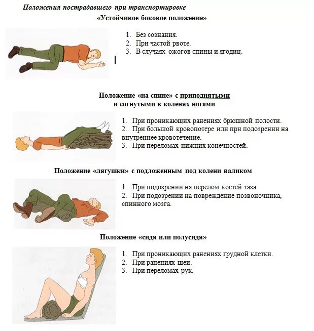 Как транспортировать пострадавшего с повреждением позвоночника. Способ транспортировки пострадавшего при большой кровопотере. Способы транспортировки пострадавших при различных травмах. Транспортировка пострадавших при различных видах травм. Способ транспортировки пострадавших при травме головы.