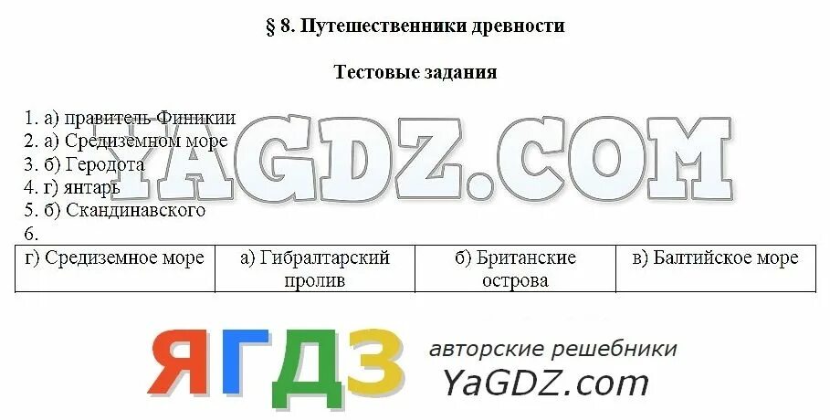 География 5 класс страница 96. Типовые тестовые задания по географии 5 класс.