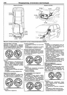 Toyota инструкция