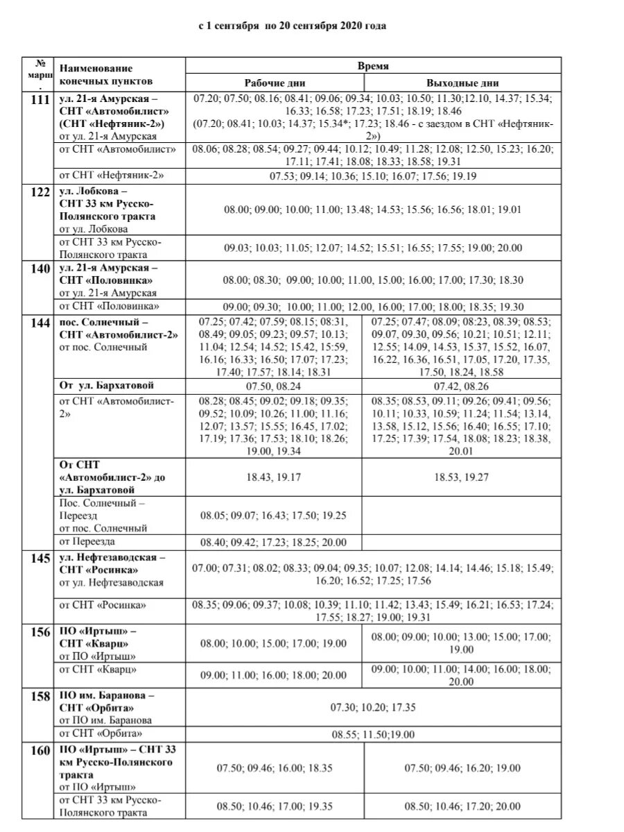 Расписание дачных автобусов Омск 2021. Расписание дачных автобусов Омск 2022 185. Расписание дачных автобусов Омск 2022. Расписание дачного автобуса 145 Самара. Расписание 135 автобуса омск