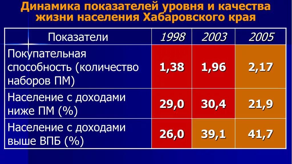 Финляндия уровень жизни